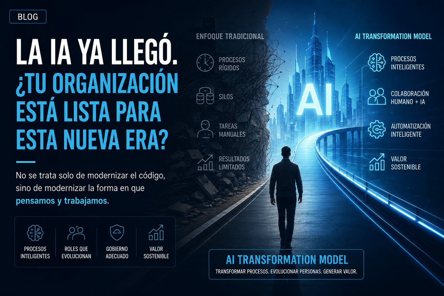 La IA ya llegó. ¿Tu organización está lista para esta nueva era?