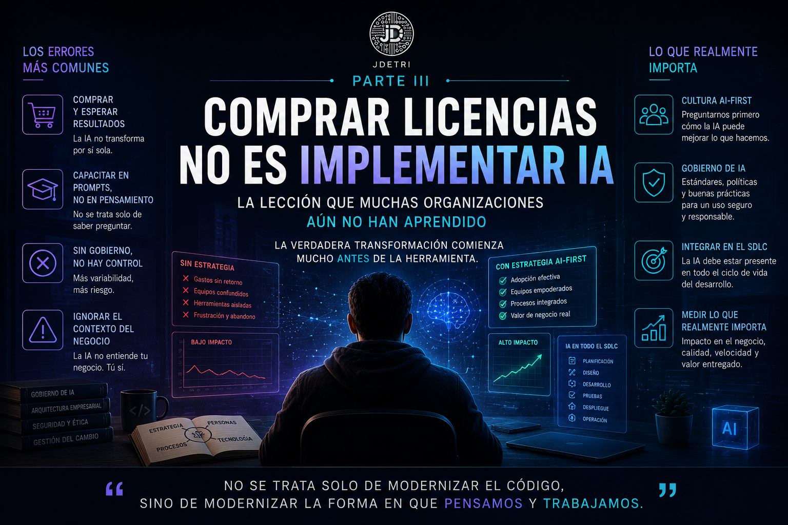 Desarrollando en la Era de la IA - Parte 3