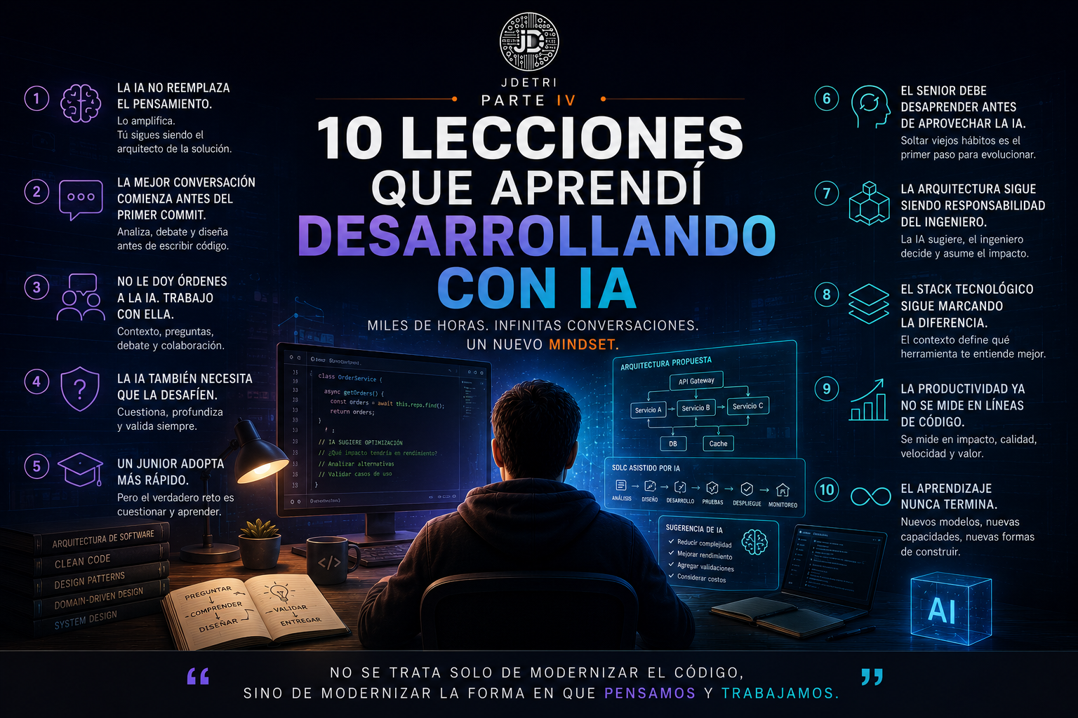 Lecciones aprendidas desarrollando con IA