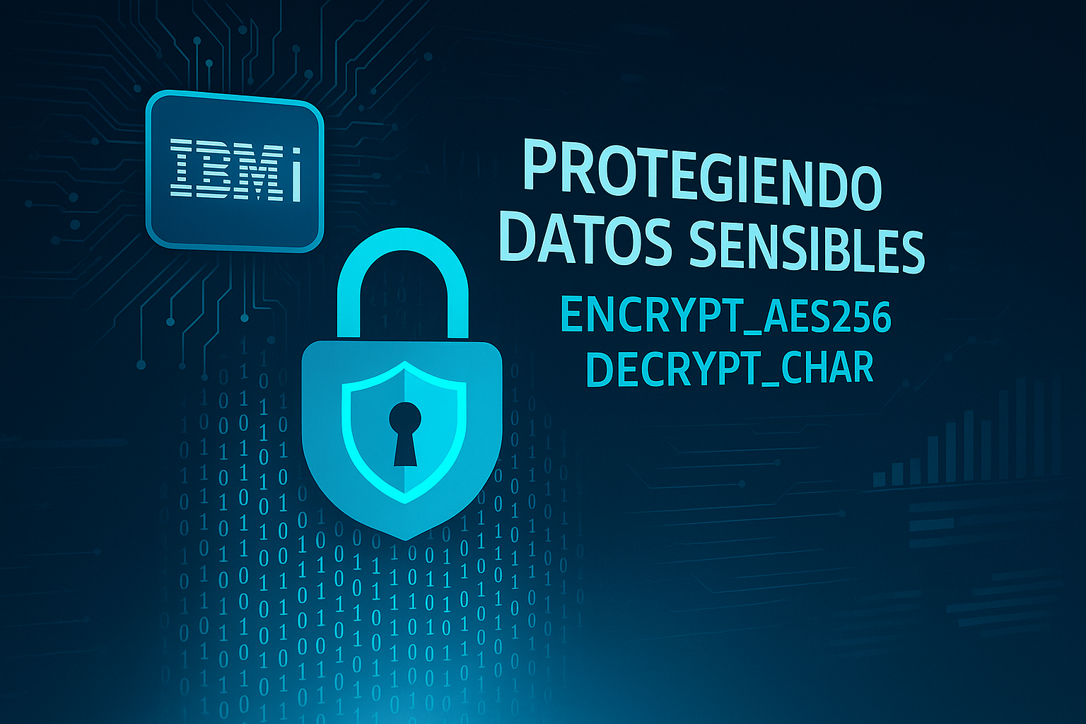 Protegiendo datos sensibles en IBM i