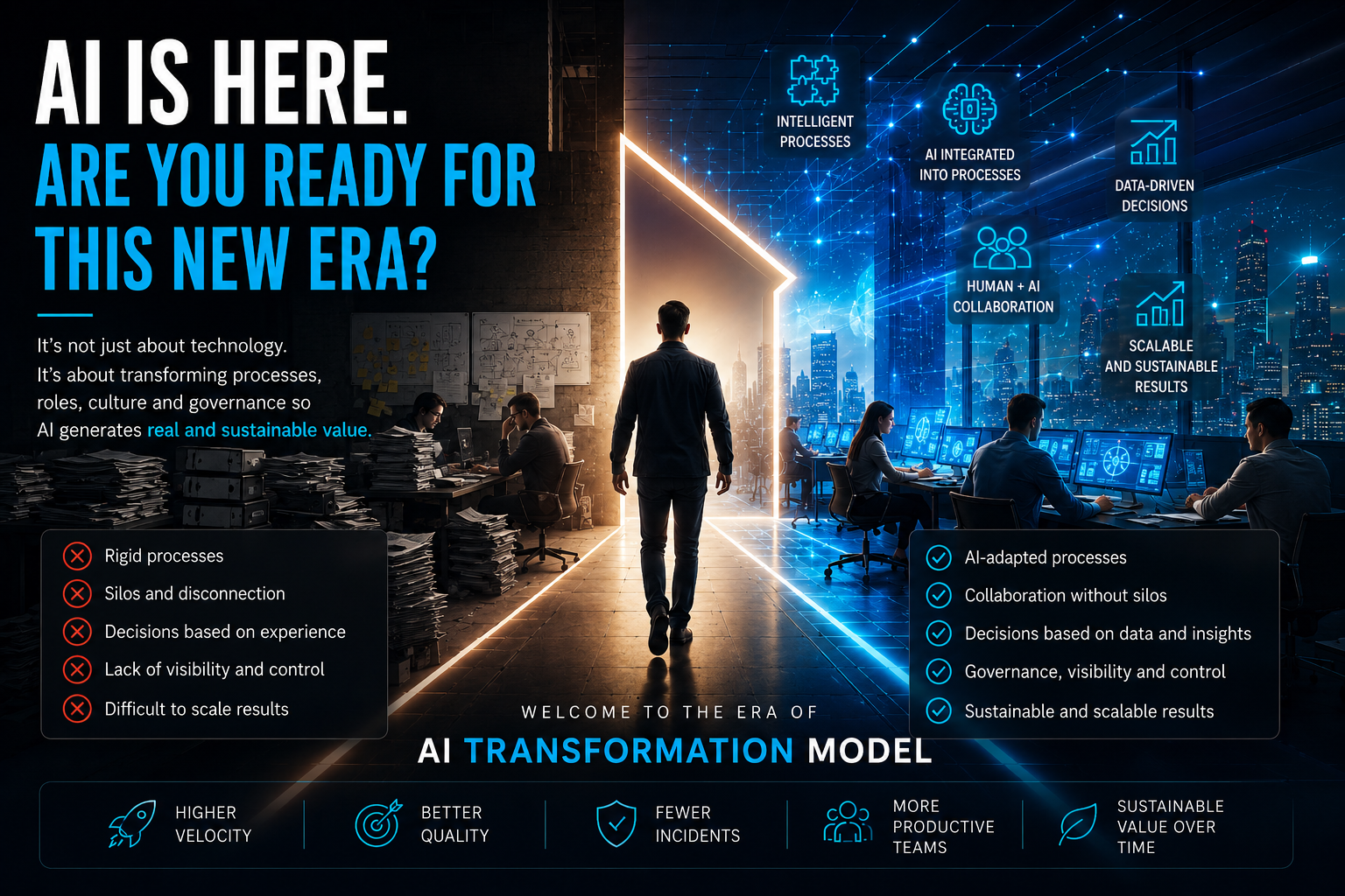 AI in action: are we ready for change?