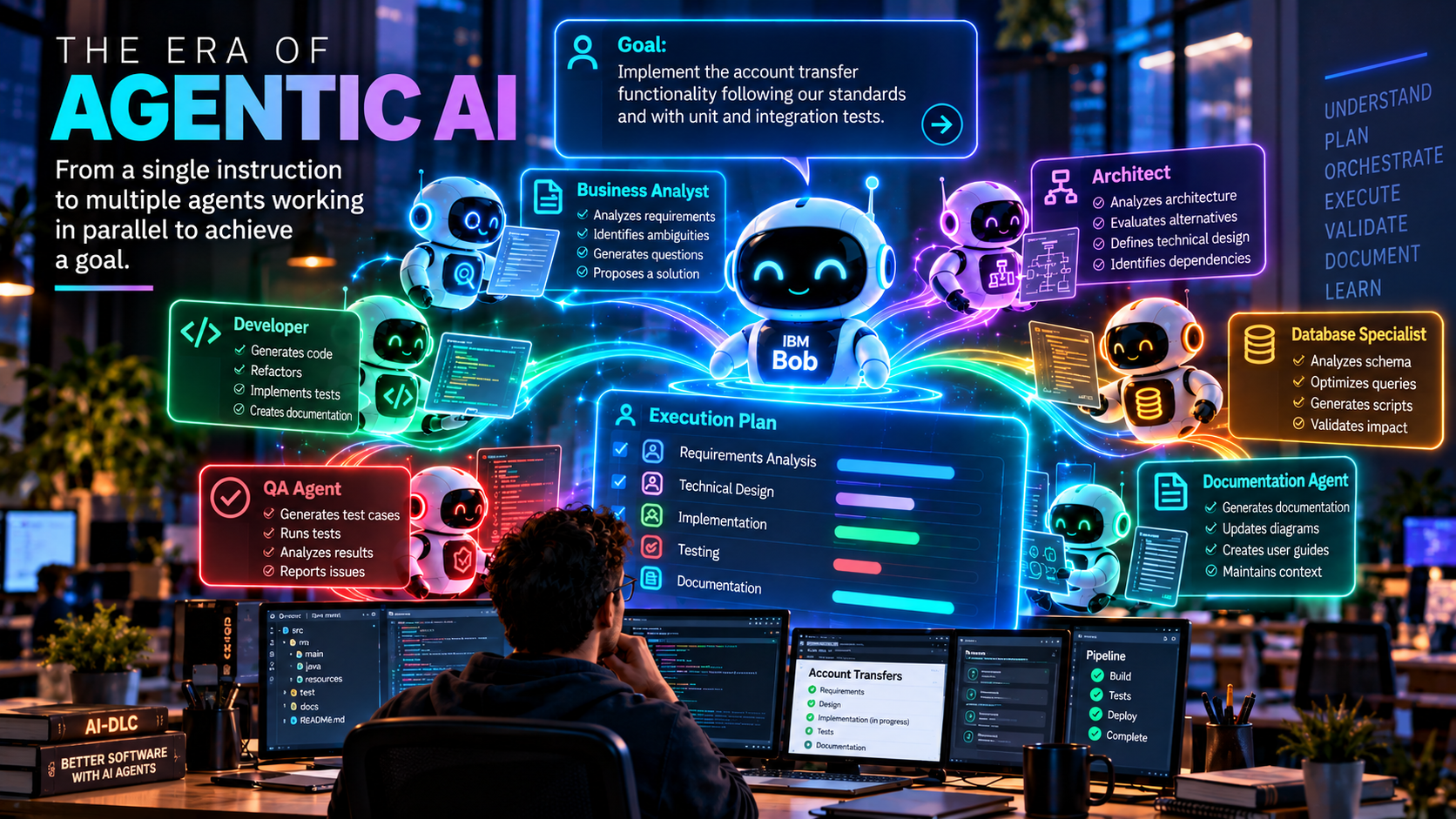 The agentic era in software development