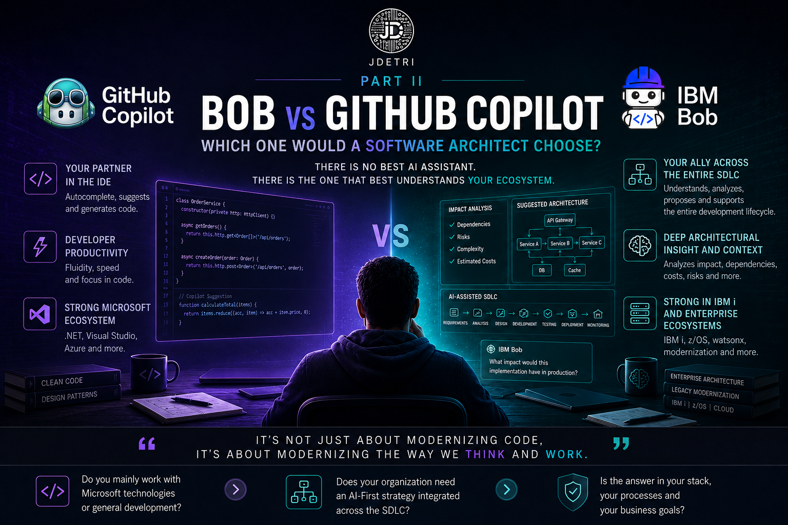 Comparison between Bob and GitHub Copilot